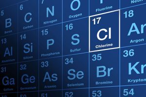 Water Treatment Chemicals: A Guide for Industries